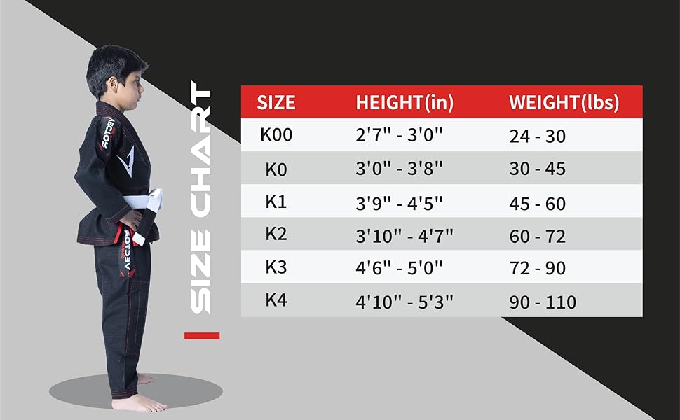 Image one description